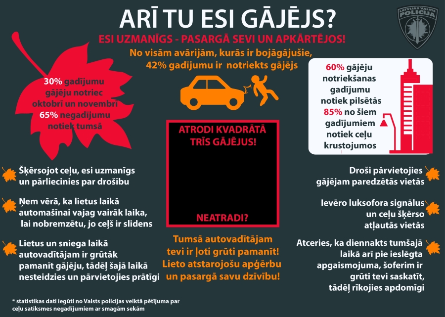 Neredzamais gājējs – paša izraisīta diagnoze