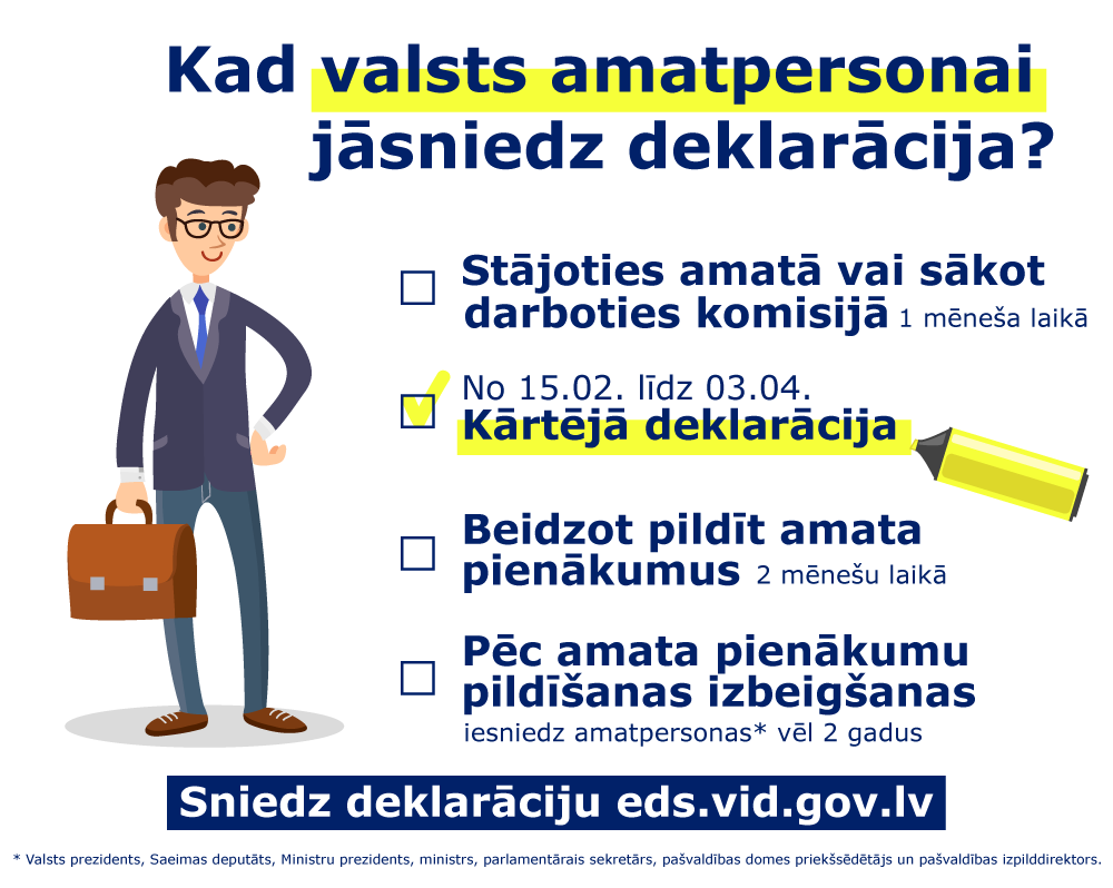 Līdz 3. aprīlim jāiesniedz valsts amatpersonas deklarācija par 2017. gadu