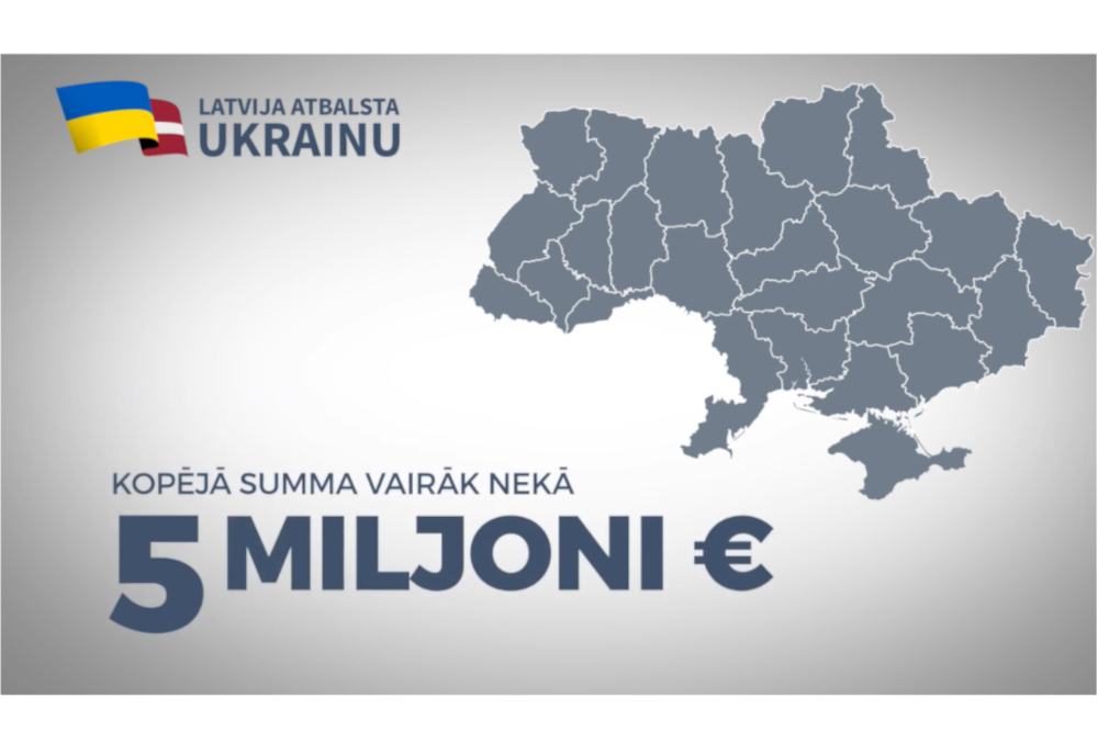 Latvijas sniegtā humānā palīdzība Ukrainai 