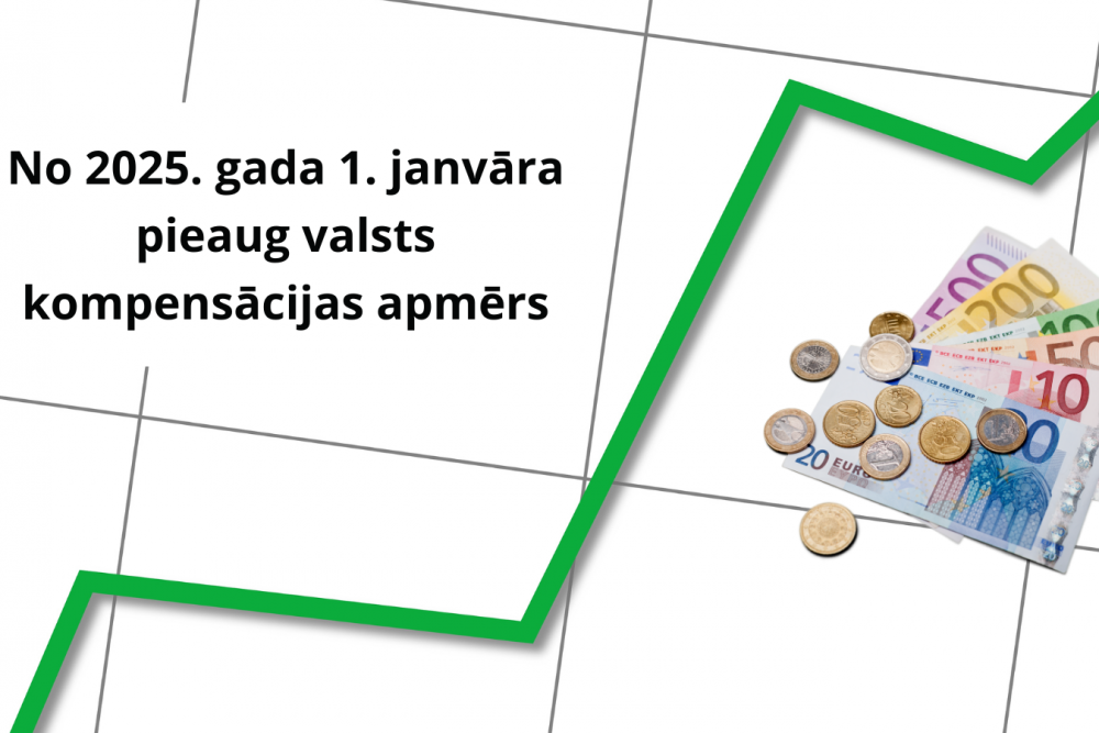 No 2025. gada 1. janvāra pieaug valsts kompensācijas apmērs