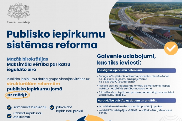 Publisko iepirkumu sistēmas strukturālā reforma iesniegta izskatīšanai valdībā