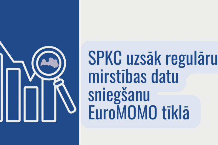 SPKC uzsāk regulāru mirstības datu sniegšanu EuroMOMO tīklā
