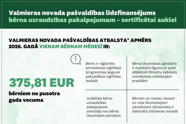 Valmieras novada pašvaldība palielina finansiālo atbalstu bērna uzraudzības pakalpojuma sniedzējam 2026. gadā
