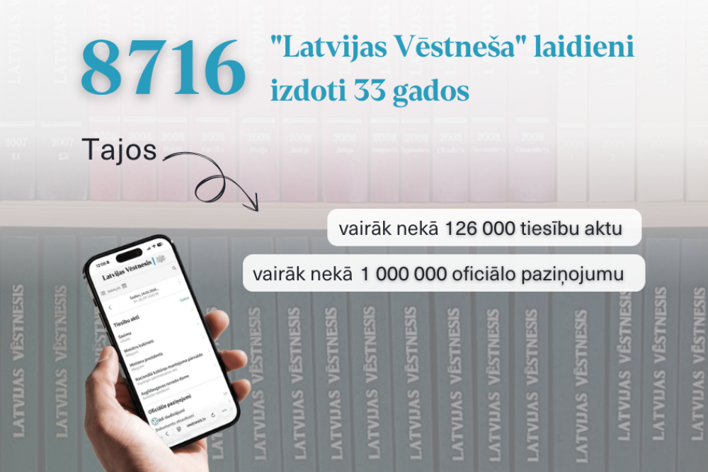 “Latvijas Vēstnesis” – 33 gadi nepārtrauktas oficiālās publikācijas