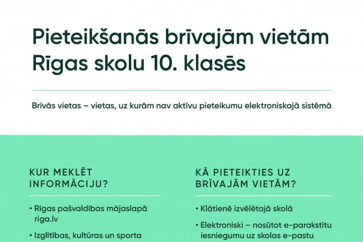 Uzņemšana turpinās: Rīgas pašvaldības skolu 10. klasēs vēl 250 brīvu vietu