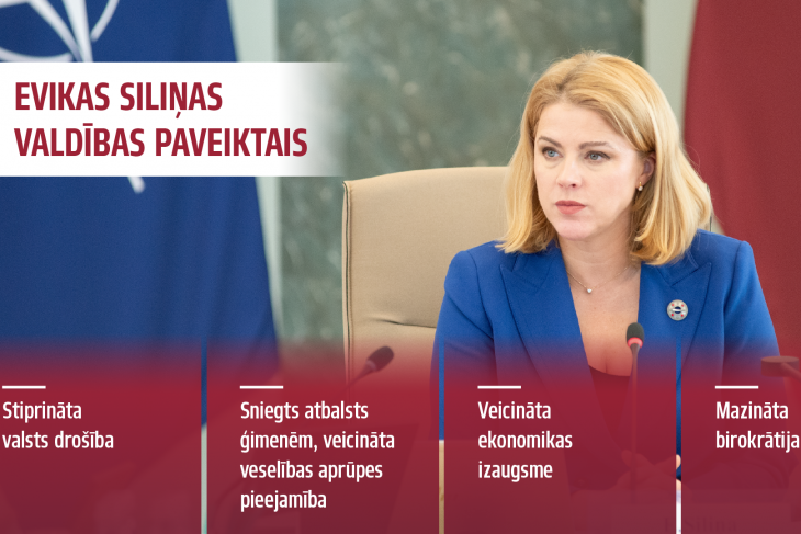 Evikas Siliņas valdības paveiktais – stiprināta valsts drošība, veicināta ekonomikas izaugsme, sniegts atbalsts ģimenēm, mazināta birokrātija