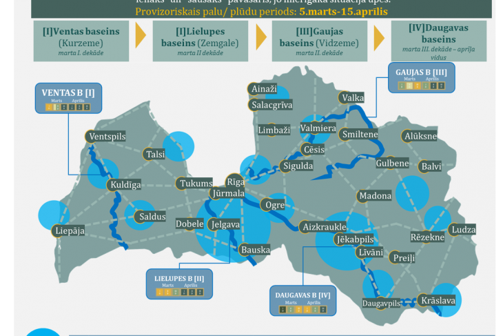 VVD aicina piesārņojošo darbību operatorus un HES pastiprināt preventīvos drošības pasākumus saistībā ar paaugstinātu plūdu risku