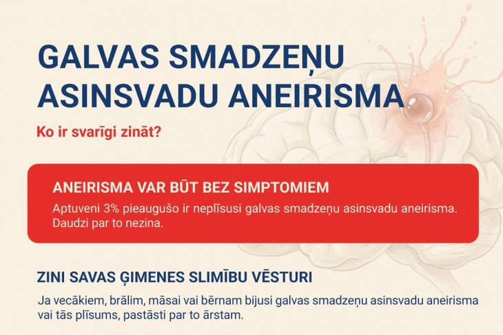 Galvas smadzeņu asinsvadu aneirisma var plīst bez iepriekšēja brīdinājuma – neiroķirurgi aicina pārbaudīt veselību
