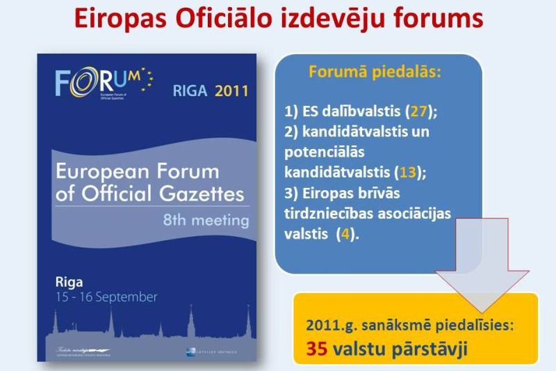 Oficiālās publikācijas rītdiena: Eiropā un Latvijā