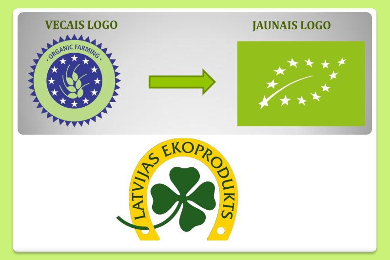 Bioloģiskajai produkcijai ES tirgū – jauns logotips