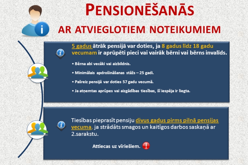 Pašam savs 4. pensiju līmenis – iespējas, kā veidot papildu uzkrājumus vecumdienām - DELFI
