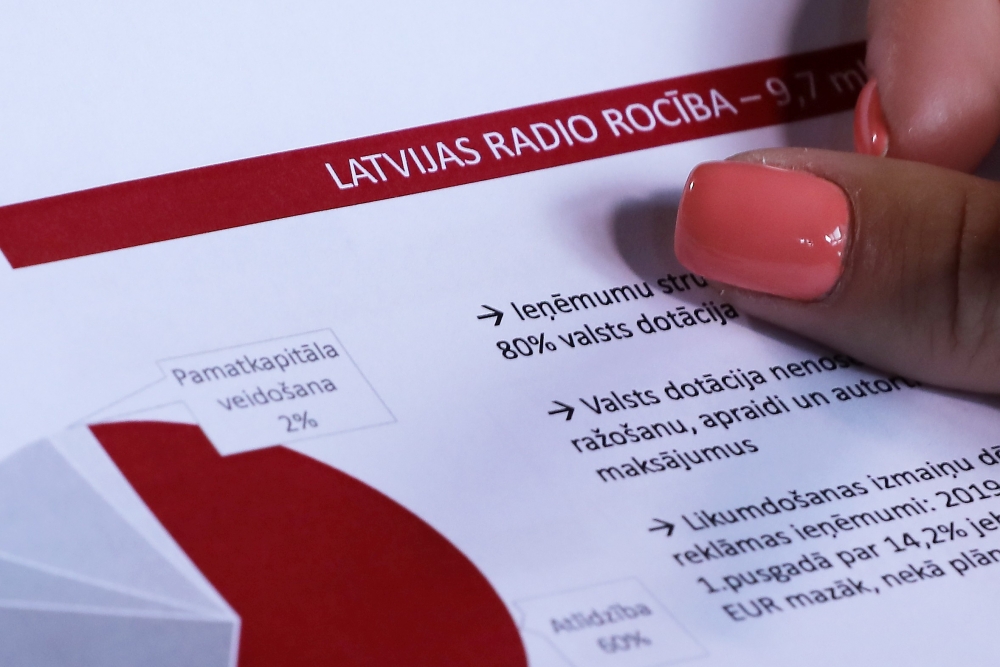 Kā izglābt Latvijas Radio