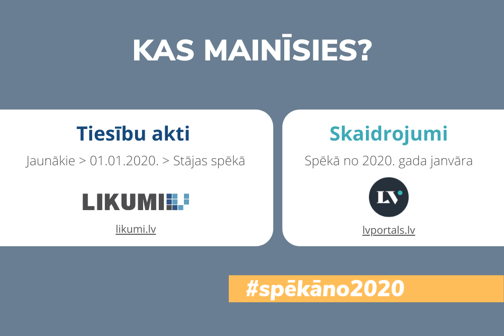 #spēkāno2020: kur meklēt izmaiņas likumos un to skaidrojumus?