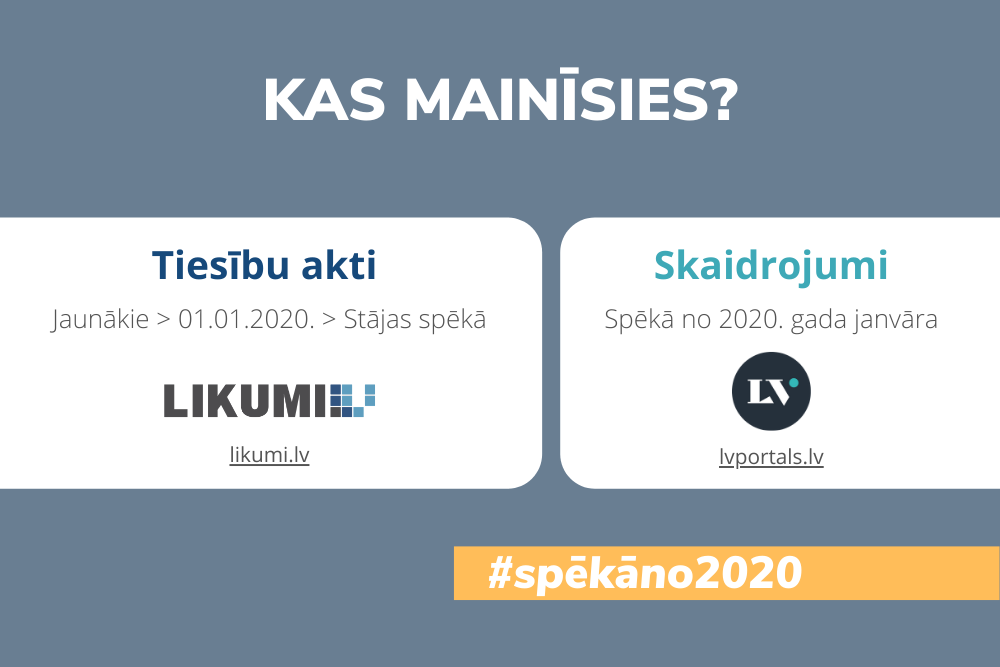 #spēkāno2020: 1. janvārī stājas spēkā 120 tiesību akti