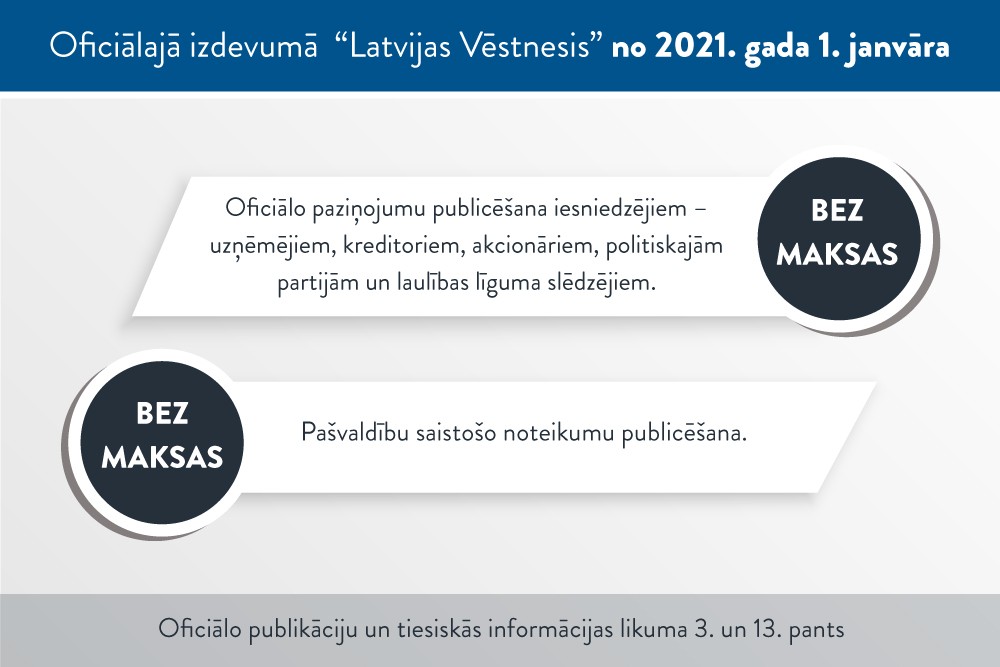 “Latvijas Vēstnesis” – vienota platforma, bezmaksas pakalpojumi iedzīvotājiem