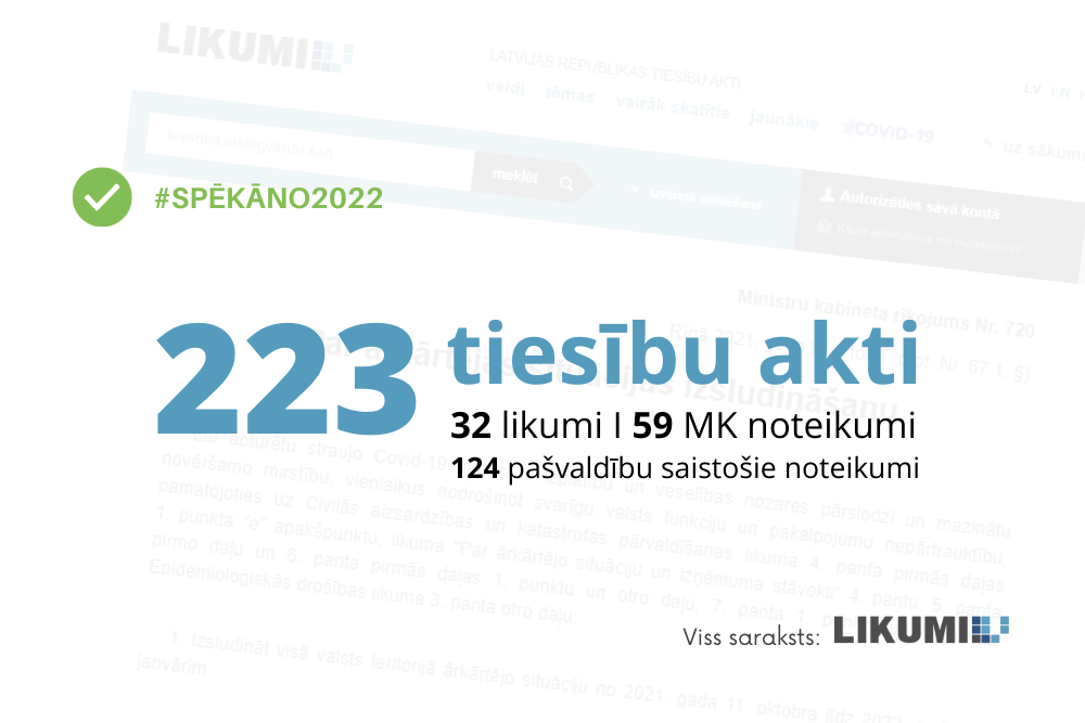 #Spēkāno2022: 1. janvārī stājas spēkā 32 likumi un 59 MK noteikumi