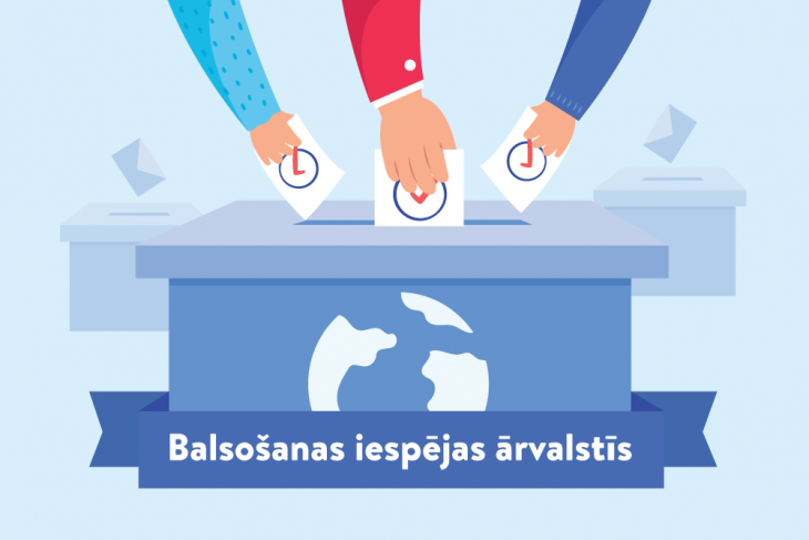 14. Saeimas vēlēšanas – kā balsot, ja esi ārvalstīs