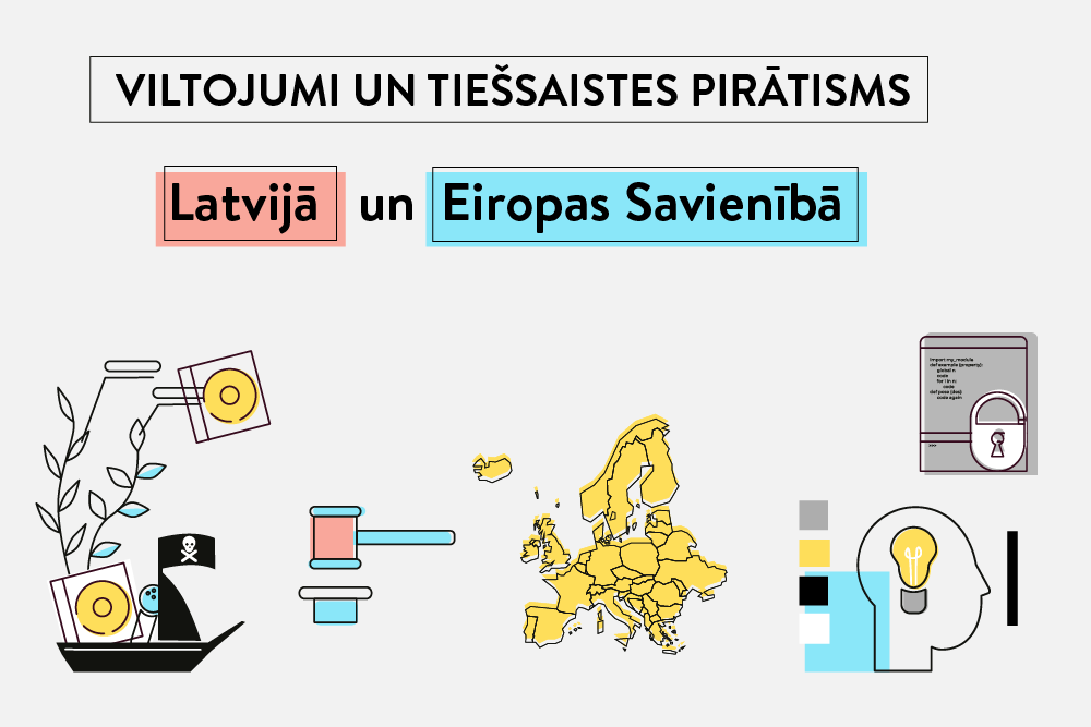 Latvijas iedzīvotāji – aktīvākie viltojumu un pirātiska satura lietotāji Baltijā