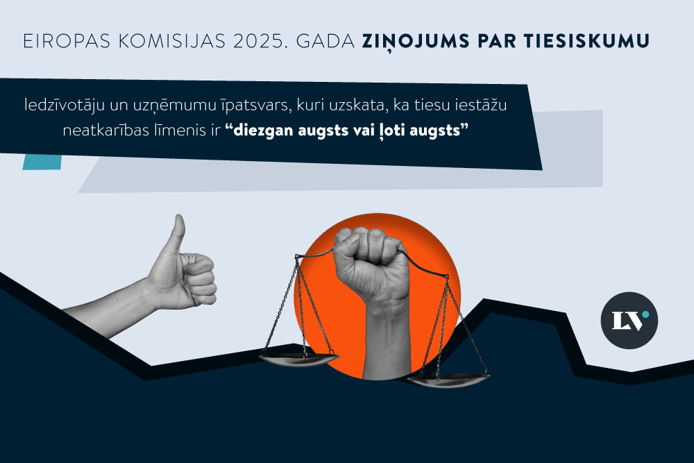 Eiropas Komisijas ziņojums par tiesiskuma situāciju Latvijā: nav būtiska progresa iepriekš sniegtajās rekomendācijās