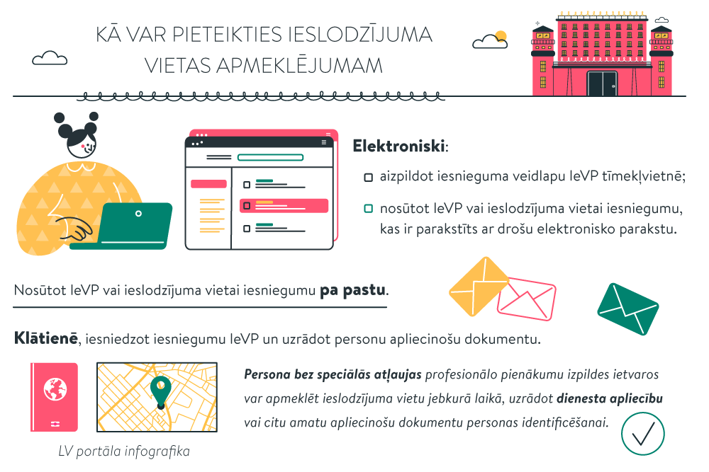 Ieslodzījuma vietas apmeklēšanai noteikta jauna kārtība