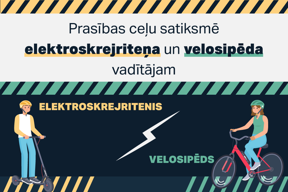 Velosipēdu un elektroskrejriteņu izmantošanas nosacījumi ceļu satiksmē – aktuālais regulējums 2025. gadā  