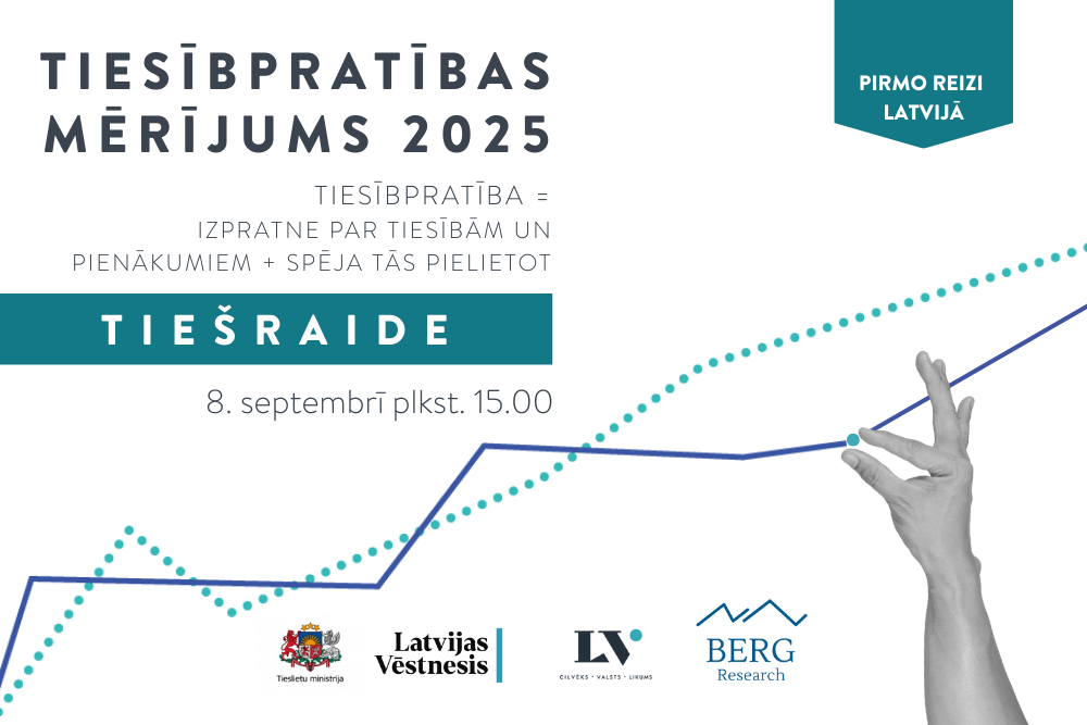 TIEŠRAIDĒ: Latvijas iedzīvotāju tiesībpratības mērījuma rezultāti