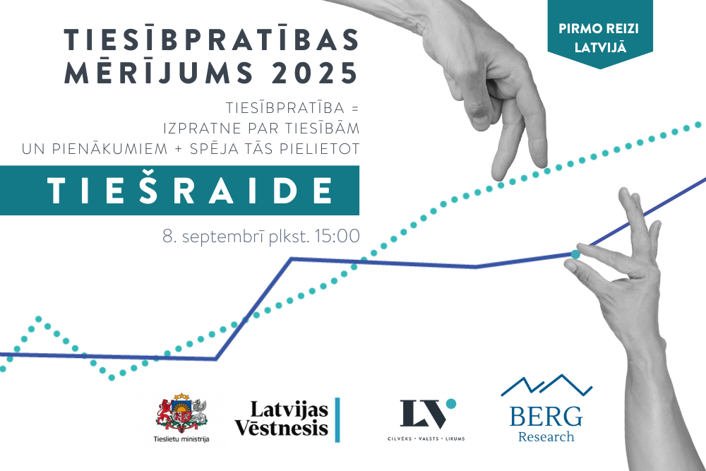 TIEŠRAIDĒ: Latvijas iedzīvotāju tiesībpratības mērījuma rezultāti