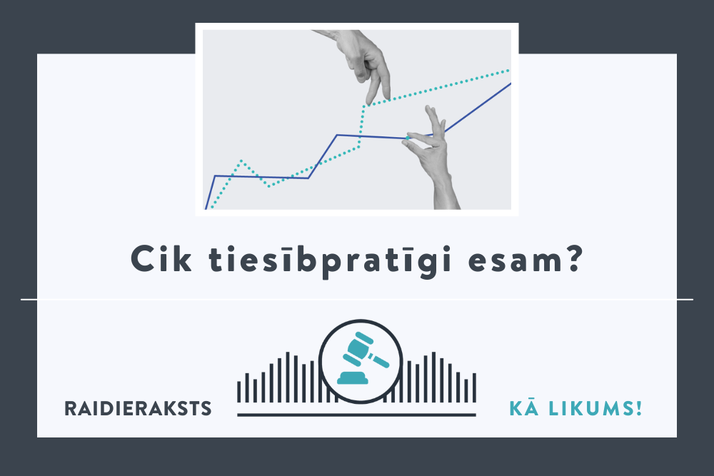 Tiesībpratības mērījuma rezultāti: cik tiesībpratīgi esam, un kas to ietekmē? 
