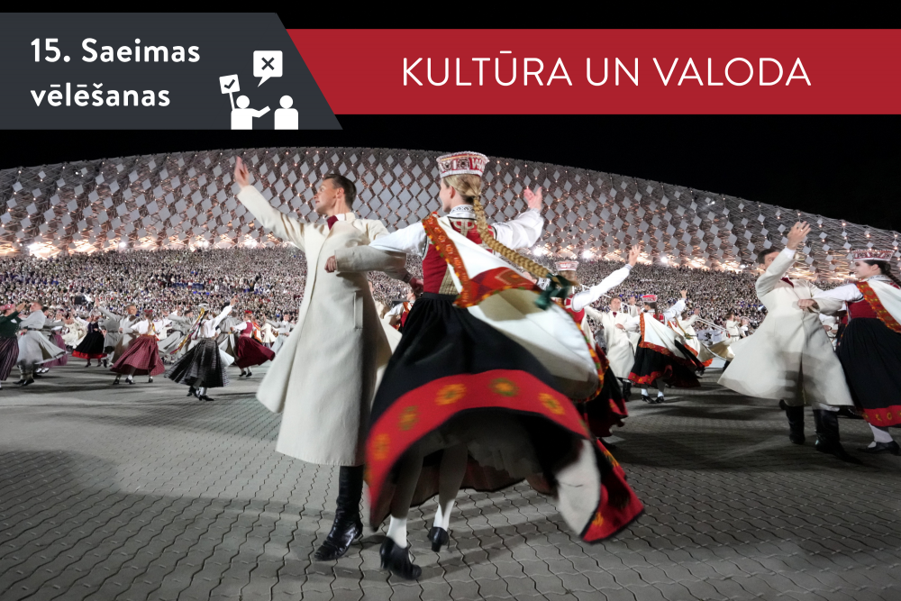 Lasām partiju programmas. Kultūra un valoda