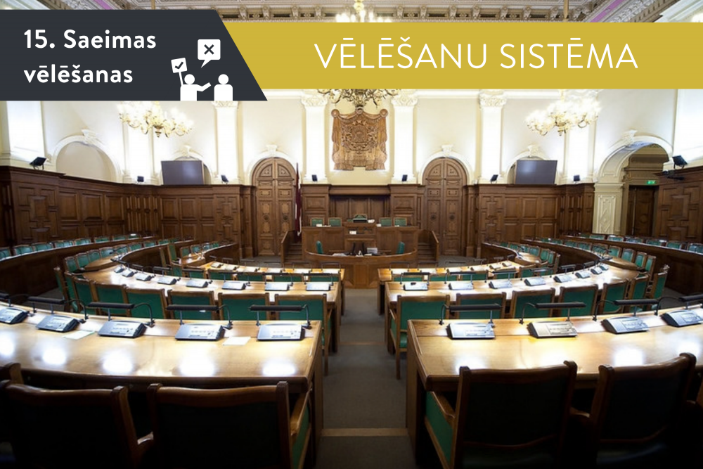 Lasām partiju programmas. Saeimas un Valsts prezidenta ievēlēšanas kārtība